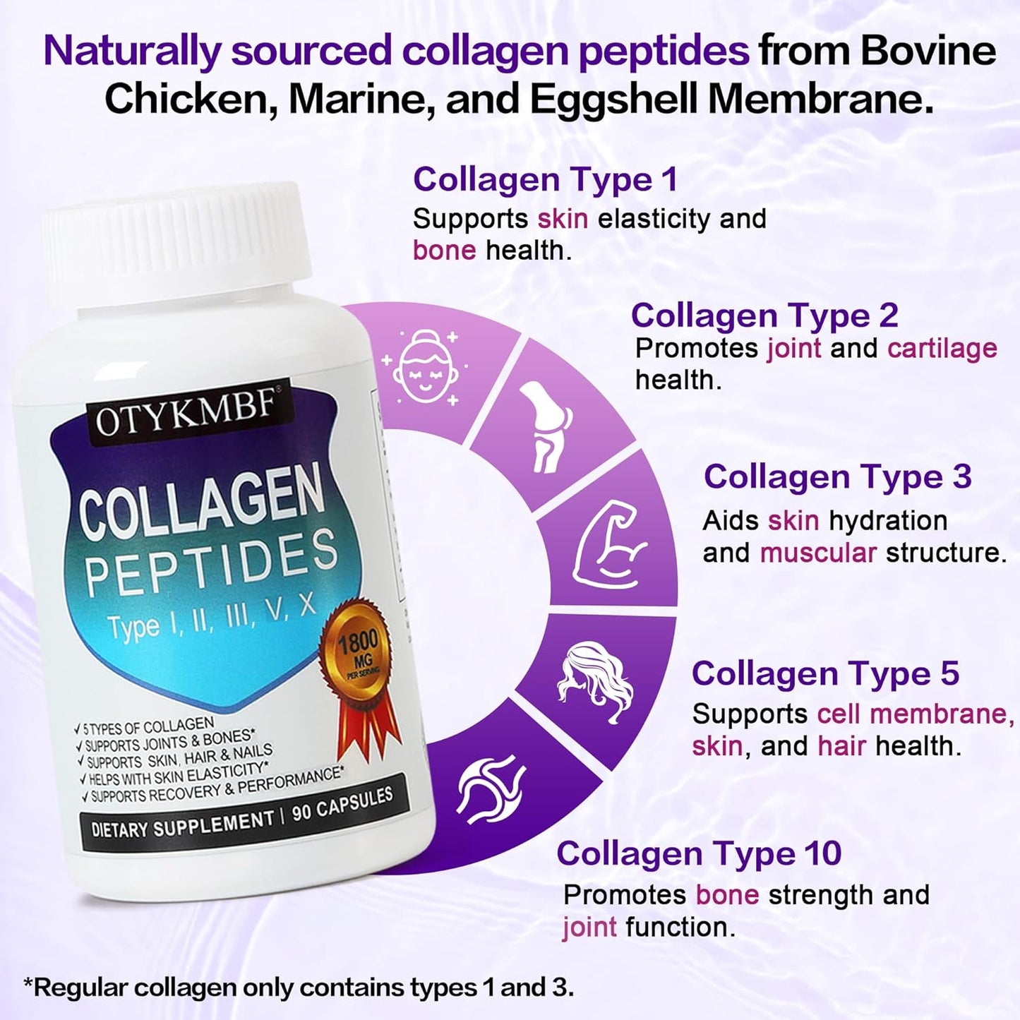 Multi Collagen Peptides Pills 1800Mg, Type I, II, III, V, X - Hydrolyzed Premium Collagen Complex Supports Skin, Joints, Hair & Nails, Hydrolyzed Protein for Women Men, 90 Capsules