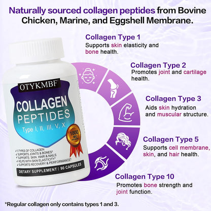 Multi Collagen Peptides Pills 1800Mg, Type I, II, III, V, X - Hydrolyzed Premium Collagen Complex Supports Skin, Joints, Hair & Nails, Hydrolyzed Protein for Women Men, 90 Capsules